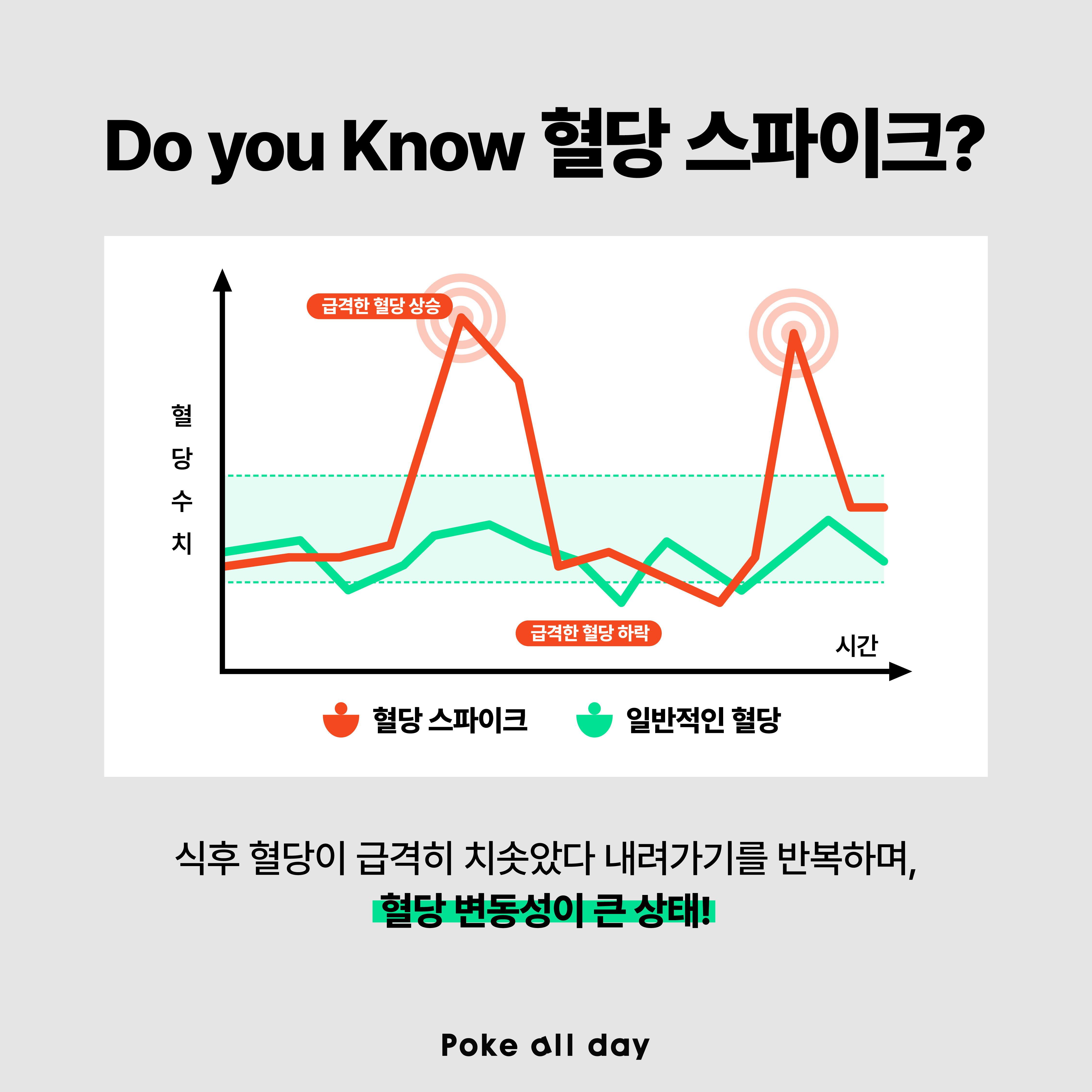 240311_혈당콘텐츠-02.jpg