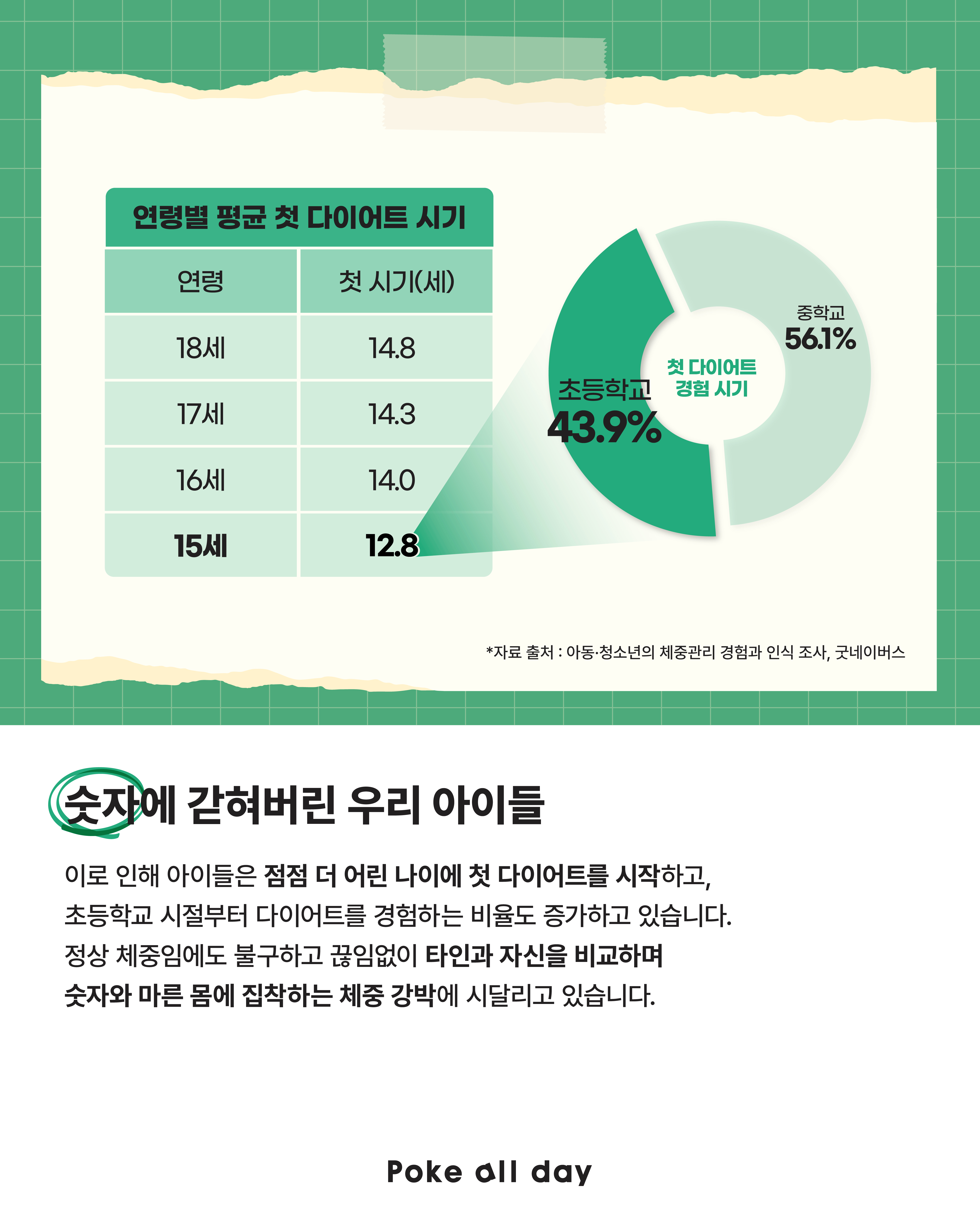 [아이디엇] 포케올데이 키빼몸 카드뉴스 최종 251002-03.jpg